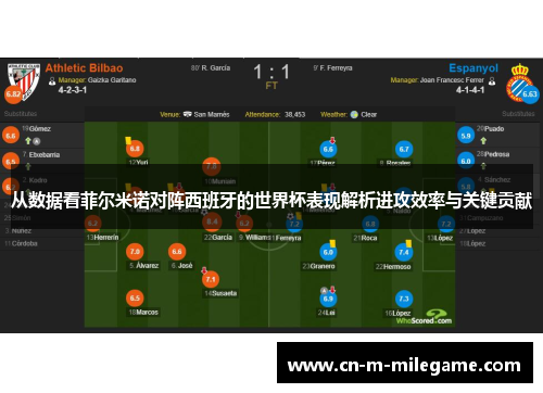 从数据看菲尔米诺对阵西班牙的世界杯表现解析进攻效率与关键贡献
