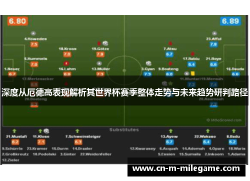 深度从厄德高表现解析其世界杯赛季整体走势与未来趋势研判路径
