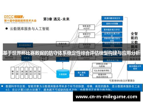 基于世界杯比赛数据的防守体系稳定性综合评估模型构建与应用分析